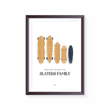 Charger l'image dans la galerie, Affiche Skateboard Famille Personnalisable