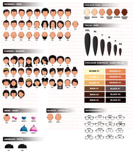 Charger l'image dans la galerie, Affiche Personnages Famille personnalisable