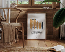 Charger l&#39;image dans la galerie, Affiche Skateboard Famille Personnalisable
